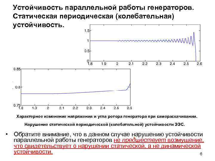 Устойчивость параллельной работы генераторов. Статическая периодическая (колебательная) устойчивость. Характерное изменение напряжения и угла ротора