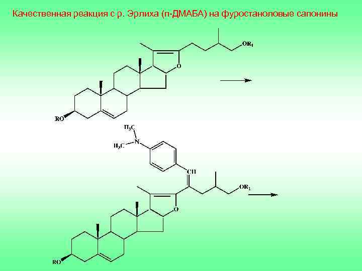 Качественная реакция с р. Эрлиха (п-ДМАБА) на фуростаноловые сапонины 