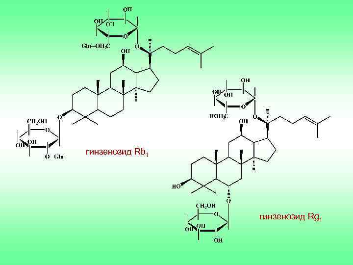гинзенозид Rb 1 гинзенозид Rg 1 
