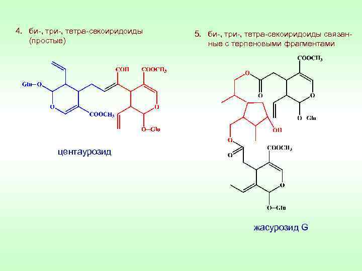 4. би-, три-, тетра-секоиридоиды (простые) 5. би-, три-, тетра-секоиридоиды связанные с терпеновыми фрагментами центаурозид