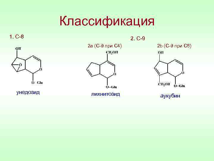 Классификация 1. C-8 2. C-9 2 а (С-9 при С 4) унедозид лихнитозид 2