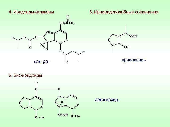 4. Иридоиды-агликоны 5. Иридоидоподобные соединения иридодиаль валтрат 6. Бис-иридоиды аргилиозид 