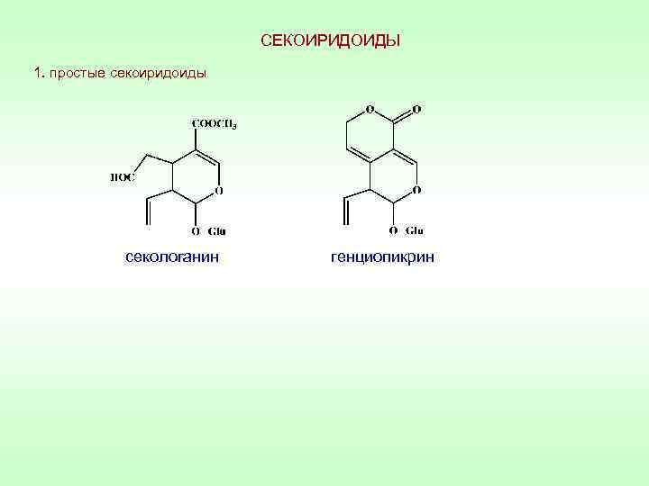СЕКОИРИДОИДЫ 1. простые секоиридоиды секологанин генциопикрин 