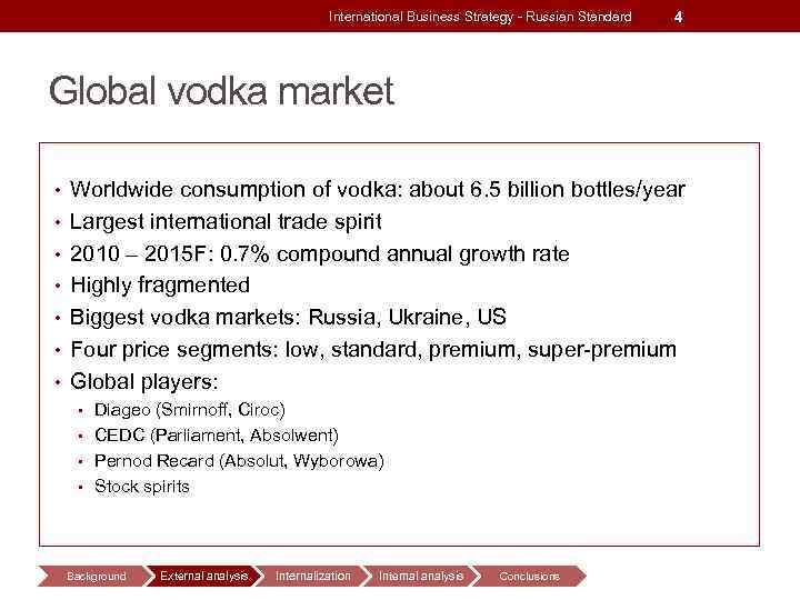 International Business Strategy - Russian Standard 4 Global vodka market • Worldwide consumption of