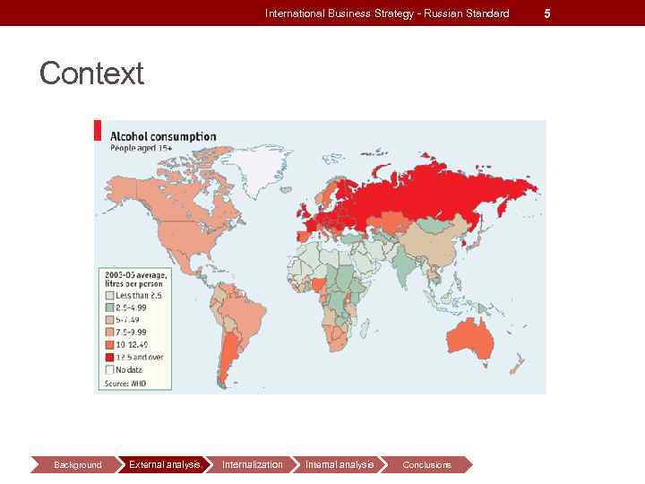 International Business Strategy - Russian Standard Context Background External analysis Internalization Internal analysis Conclusions