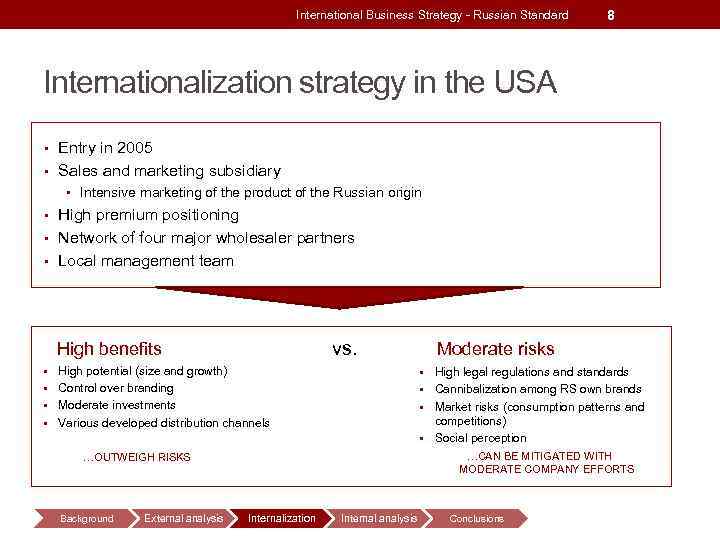 International Business Strategy - Russian Standard 8 Internationalization strategy in the USA • Entry