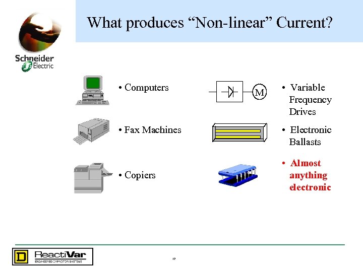 What produces “Non-linear” Current? • Computers M • Fax Machines • Variable Frequency Drives