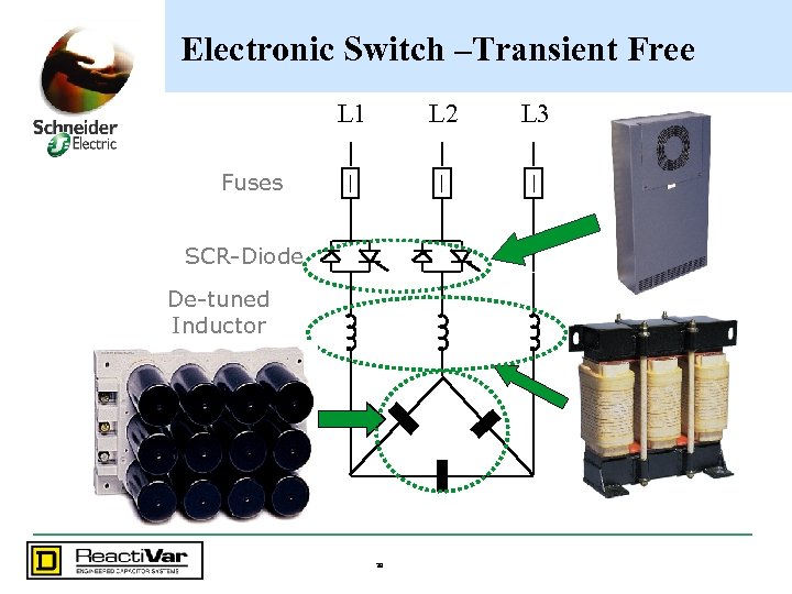 Electronic Switch –Transient Free L 1 L 2 Fuses SCR-Diode De-tuned Inductor 39 L