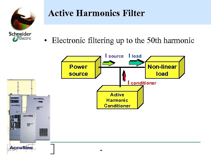 Active Harmonics Filter • Electronic filtering up to the 50 th harmonic I source