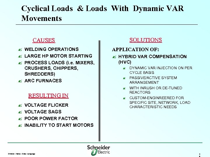 Cyclical Loads & Loads With Dynamic VAR Movements SOLUTIONS CAUSES ? WELDING OPERATIONS ?