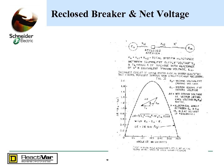 Reclosed Breaker & Net Voltage 52 