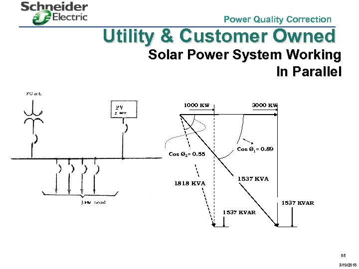 Power Quality Correction Utility & Customer Owned Solar Power System Working In Parallel 1000