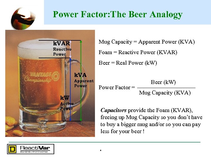 Power Factor: The Beer Analogy k. VAR Mug Capacity = Apparent Power (KVA) Reactive