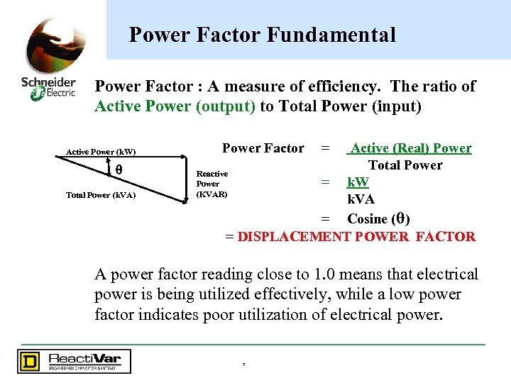 Power Factor Fundamental Power Factor : A measure of efficiency. The ratio of Active