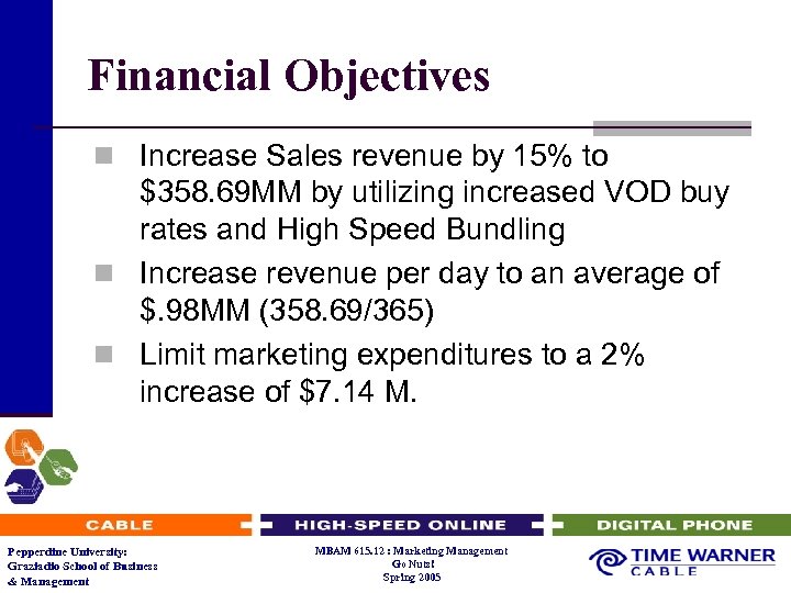 Financial Objectives n Increase Sales revenue by 15% to $358. 69 MM by utilizing