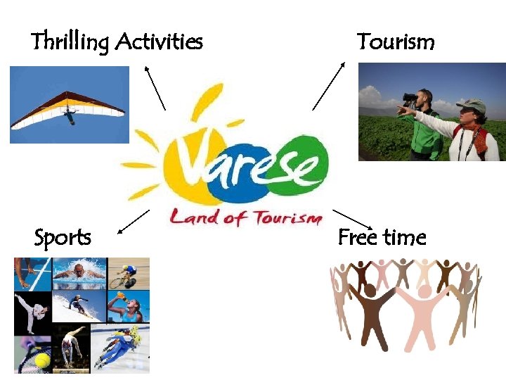Thrilling Activities Sports Tourism Free time 