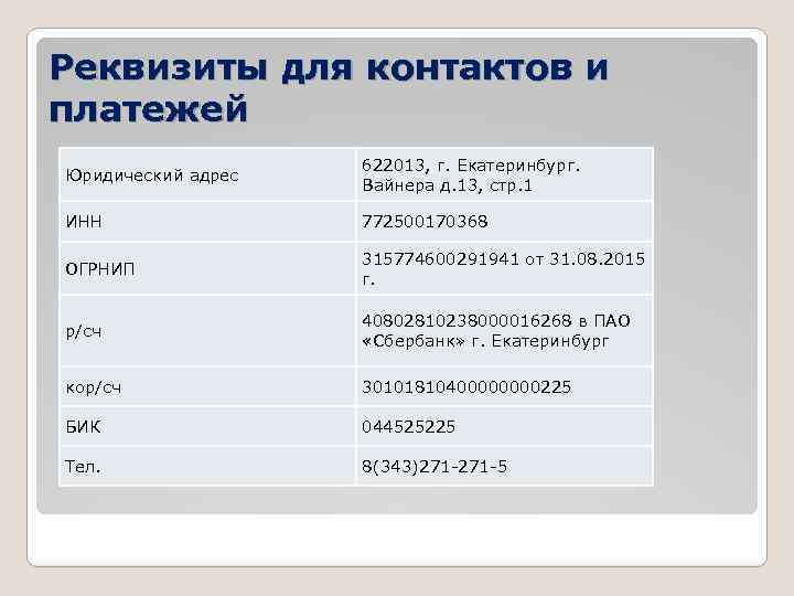 Реквизиты для контактов и платежей Юридический адрес 622013, г. Екатеринбург. Вайнера д. 13, стр.