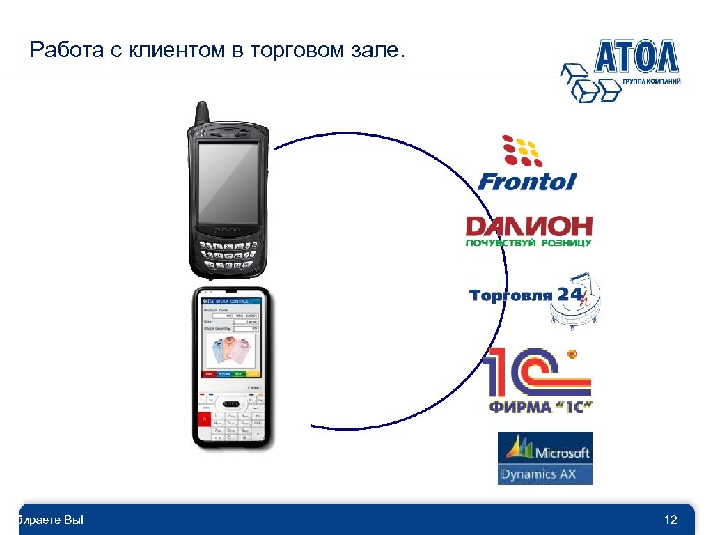 Работа с клиентом в торговом зале. Выбираете Вы! 12 