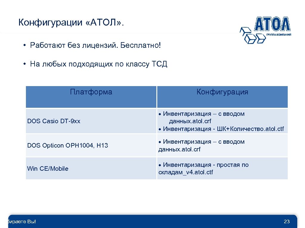 Конфигурации «АТОЛ» . • Работают без лицензий. Бесплатно! • На любых подходящих по классу