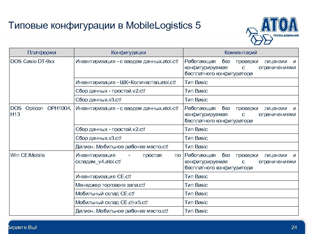 Типовые конфигурации в Mobile. Logistics 5 Платформа DOS Casio DT-9 xx Конфигурации Комментарий Инвентаризация