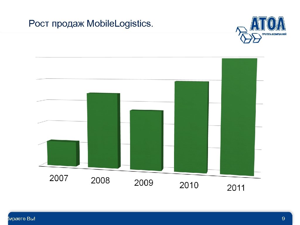 Рост продаж Mobile. Logistics. Выбираете Вы! 9 