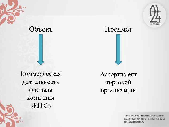 Курсовая работа: Характеристика ассортимента сотовых телефонов и оценка их качества