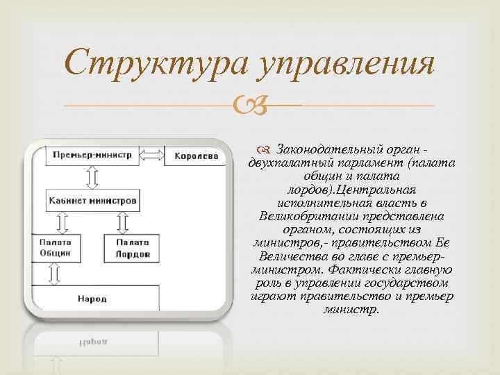 Двухпалатная структура законодательного органа власти