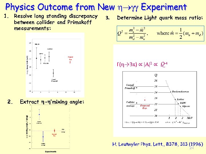 Physics Outcome from New Experiment 1. Resolve long standing discrepancy between collider and Primakoff