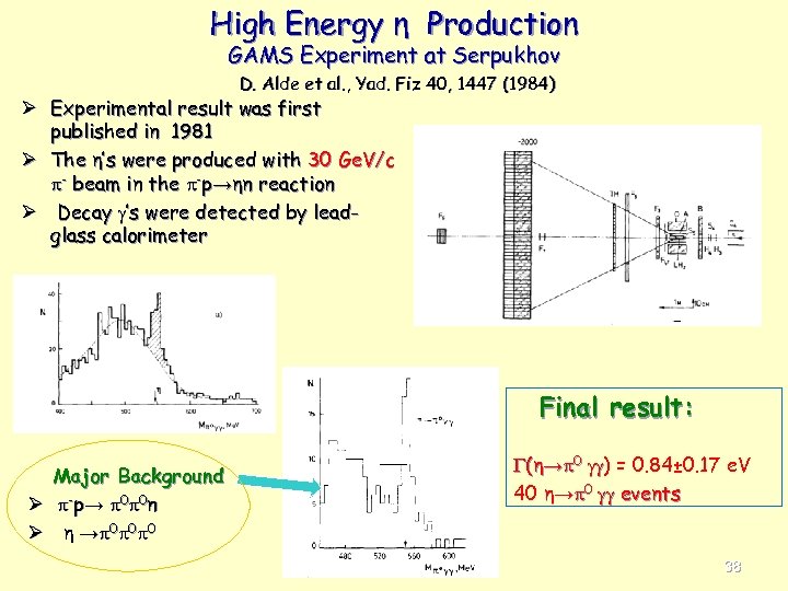 High Energy η Production GAMS Experiment at Serpukhov D. Alde et al. , Yad.