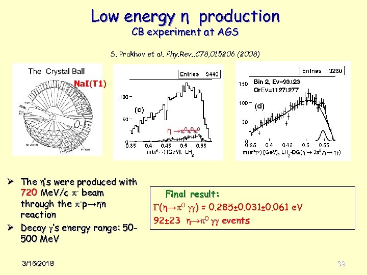 Low energy η production CB experiment at AGS S. Prakhov et al. Phy. Rev.