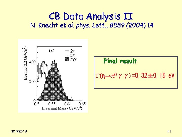 CB Data Analysis II N. Knecht et al. phys. Lett. , B 589 (2004)