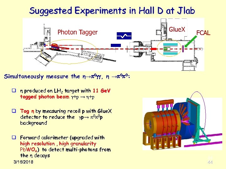 Suggested Experiments in Hall D at Jlab Counting House Glue. X FCAL 75 m