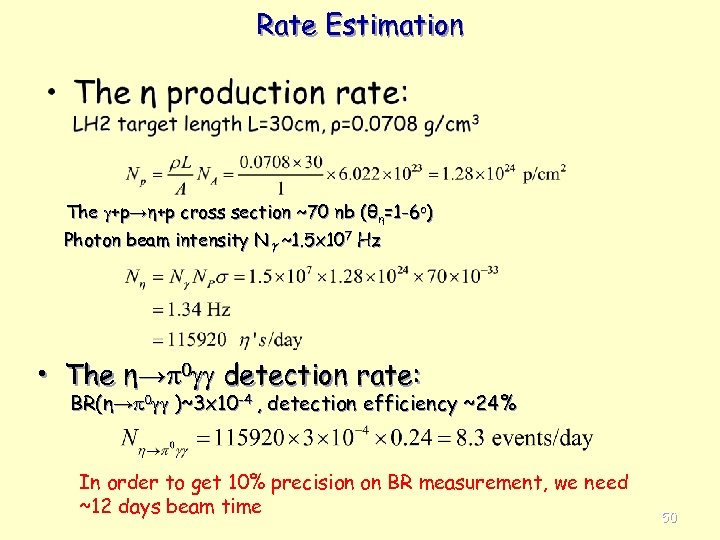 Rate Estimation The +p→η+p cross section ~70 nb (θη=1 -6 o) Photon beam intensity