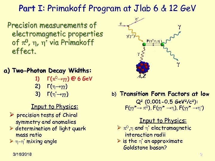 Part I: Primakoff Program at Jlab 6 & 12 Ge. V Precision measurements of