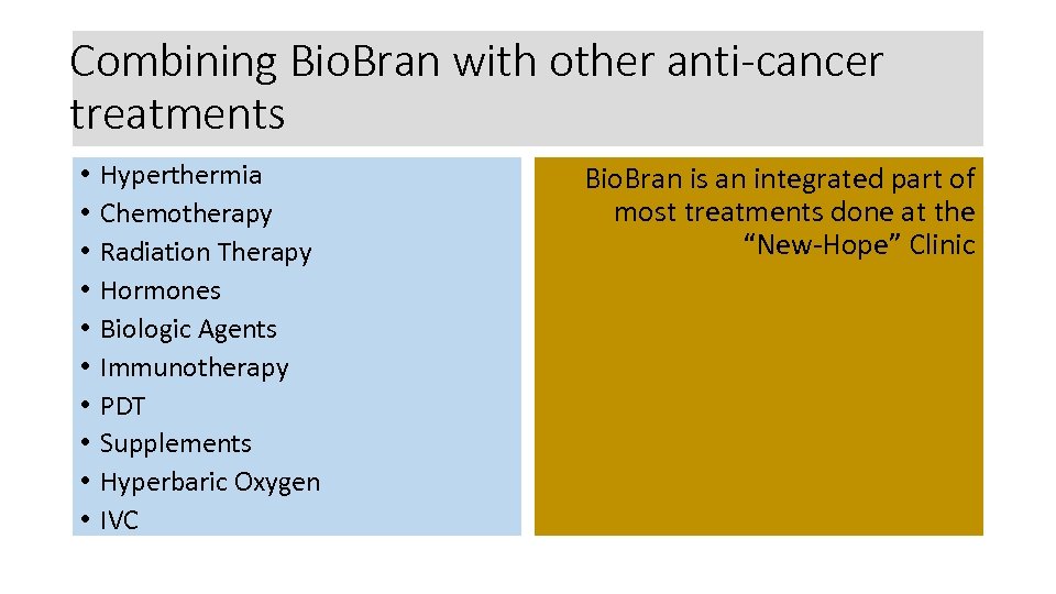 COMBINING BIOBRAN WITH HYPERTHERMIA CHEMOTHERAPY AND OTHER ANTICANCER