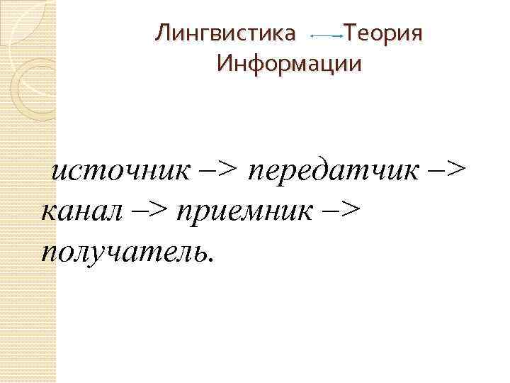Лингвистика Теория Информации источник –> передатчик –> канал –> приемник –> получатель. 