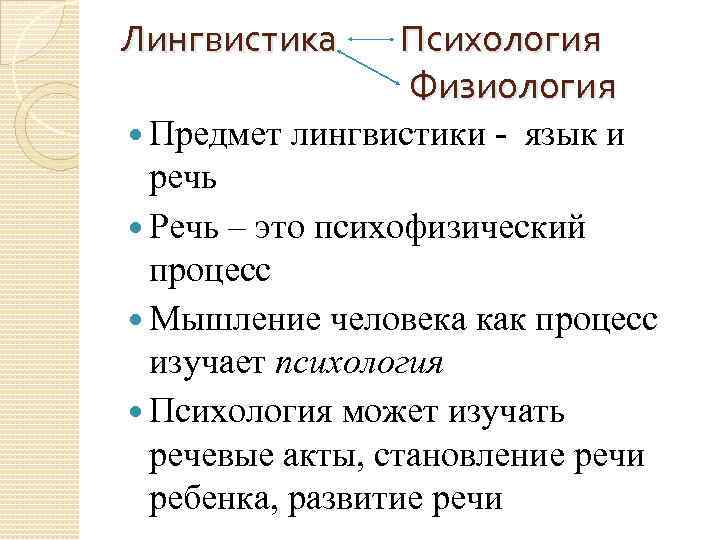 Лингвистика Предмет Психология Физиология лингвистики - язык и речь Речь – это психофизический процесс