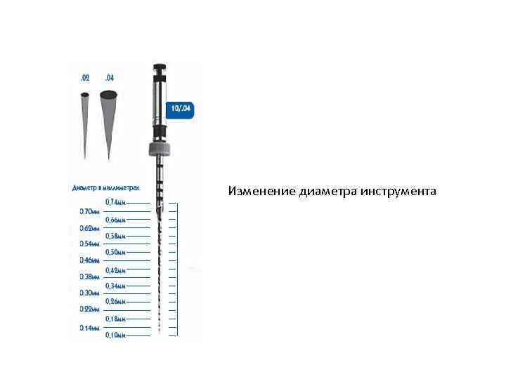  Изменение диаметра инструмента 