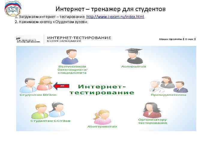 Интернет – тренажер для студентов 1 1. Загружаем интернет – тестирование: http: //www. i-exam.