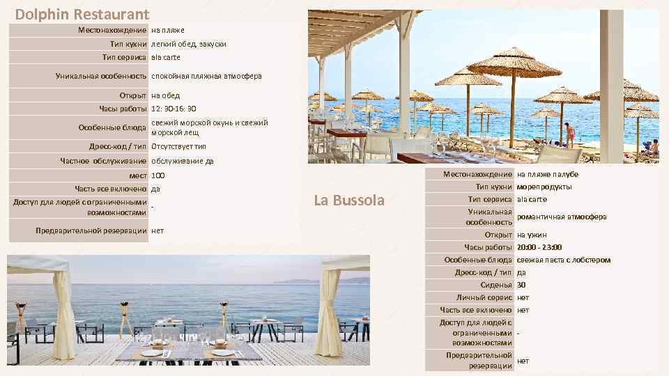 Dolphin Restaurant Mестонахождение на пляже Тип кухни легкий обед, закуски Тип сервиса ala carte