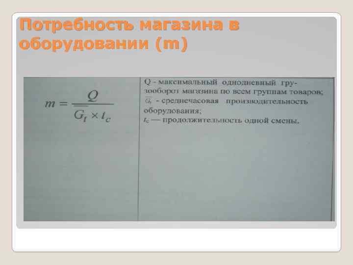 Потребность магазина в оборудовании (m) 
