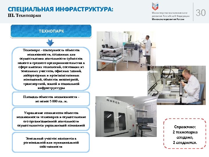 СПЕЦИАЛЬНАЯ ИНФРАСТРУКТУРА: III. Технопарки Министерство экономического развития Российской Федерации Минэкономразвития России 30 ТЕХНОПАРК Технопарк