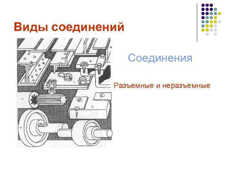 Виды соединений Соединения Разъемные и неразъемные 