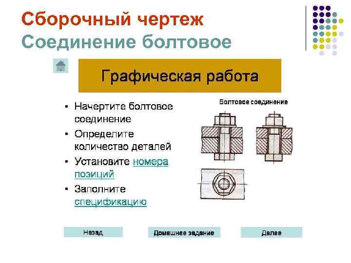 Сборочный чертеж Соединение болтовое 