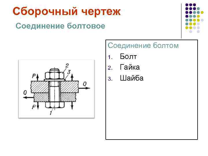 Сборочный чертеж соединение болтовое соединение