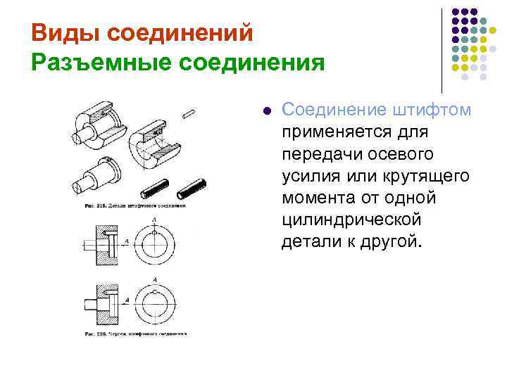 Виды соединений Разъемные соединения l Соединение штифтом применяется для передачи осевого усилия или крутящего