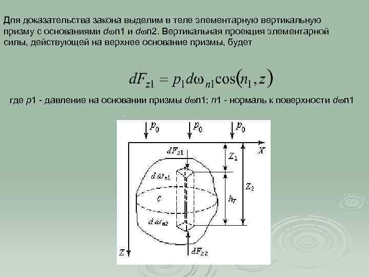 Для доказательства закона выделим в теле элементарную вертикальную призму с основаниями d n 1