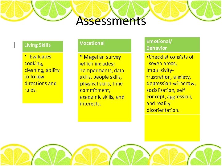 Assessments l Living Skills Vocational Emotional/ Behavior * Evaluates cooking, cleaning, ability to follow