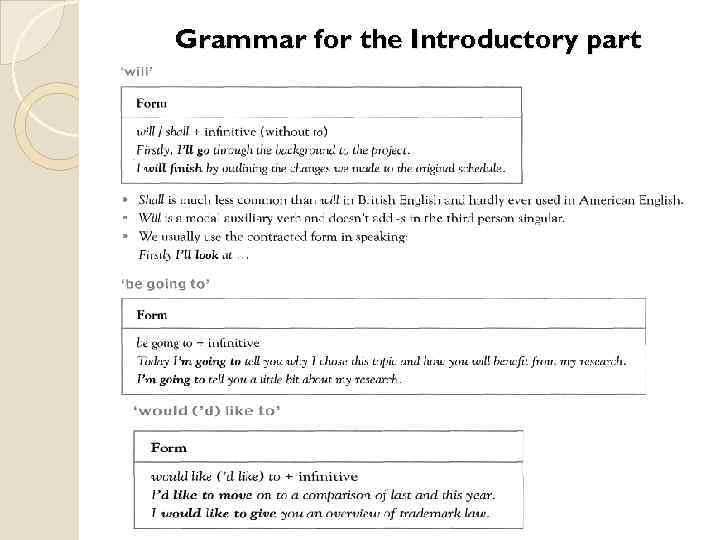 Grammar for the Introductory part 