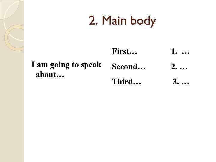 2. Main body First… I am going to speak about… 1. … Second… 2.
